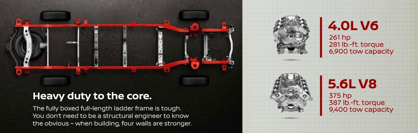 NVPass-engine.png